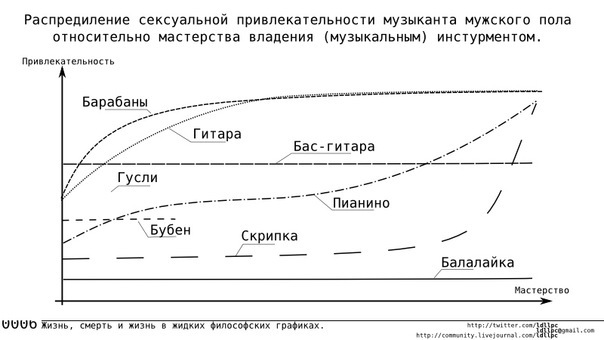 №66, Азамат Абдульманов №66, Азамат Абдульманов