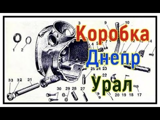 Коробка Днепр (Урал)