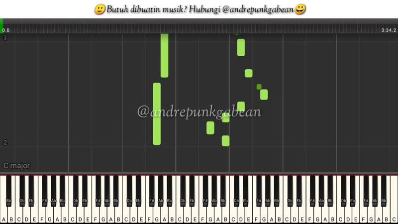 TUTORIAL Yang Terbaik Bagimu Ada Band ft. Gita Gutawa,