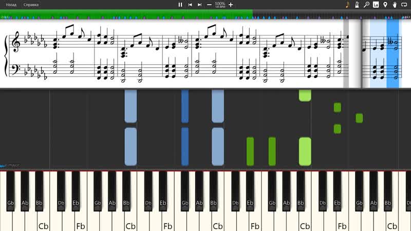 Plain White Ts Hate ( I Really Dont Like You) Piano tutorial and cover ( Sheets +