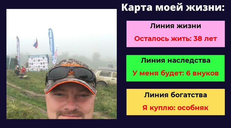 Никита Яковлев | Ярославль
