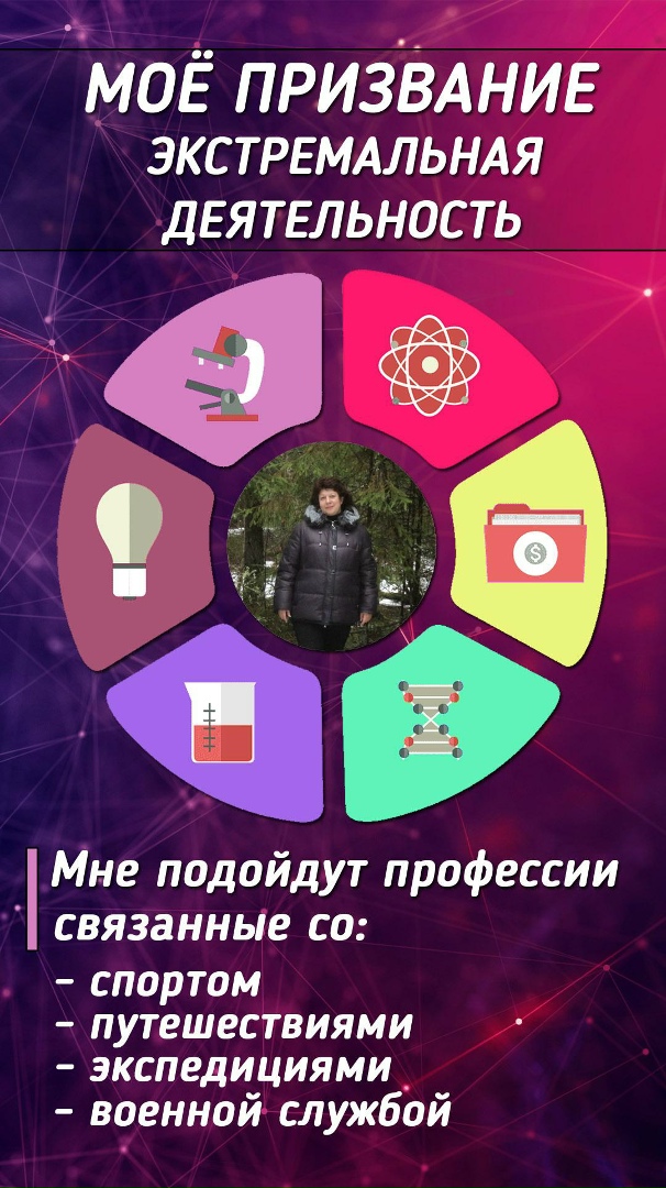 Ольга Полетаева | Череповец