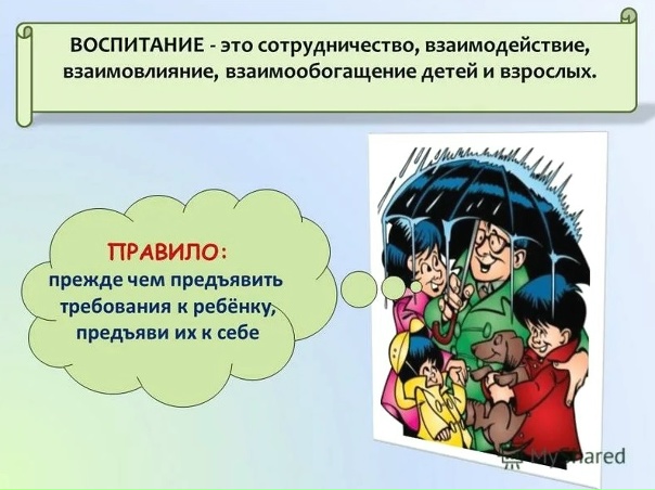 Учитель как субъект государственной политики в сфере воспитания личности 2024 Фо