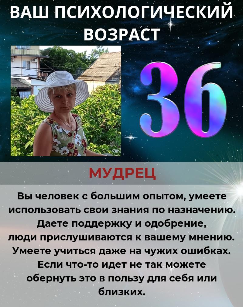 Елена Кулакова | Кириши