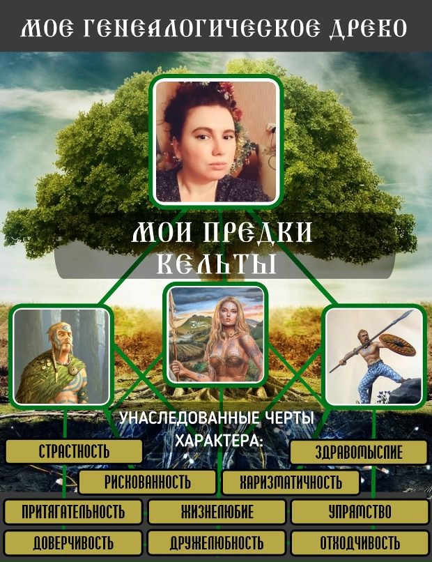 Юлия Кирьякова | Петрозаводск
