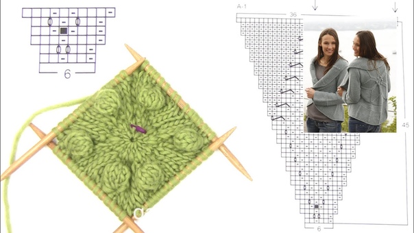 How to knit A. 1 in DROPS 142