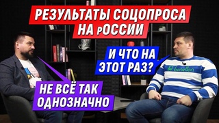 Результаты 4 волны соцопросов на розии / @VolodymyrZolkin