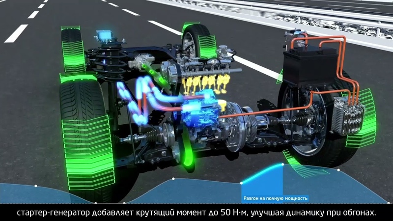 Geely Atlas Pro: система 48 V