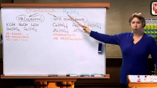 Химия 8 класс.Основания.