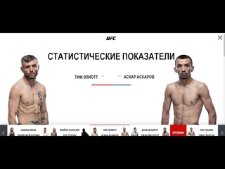 Прогноз от MMABets UFC 246: Аскаров-Эллиот, Мазо-Олдрич, Келлехер-Озборн. Выпуск №176. Часть 1/5