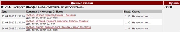 Стратегия ставок на спорт взлет приносящая от 5000 рублей в день Стратегия ставок на спорт взлет приносящая от 5000 рублей в день граф казино онлайн
