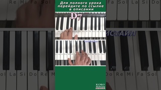 «Ах, какая женщина» гр.Фристайл_ПРОИГРЫШ_Разбор синтезатор_Текст_аккорды Am