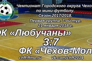 ФК “Любучаны“ - ФК “Чехов-мол.“ ()