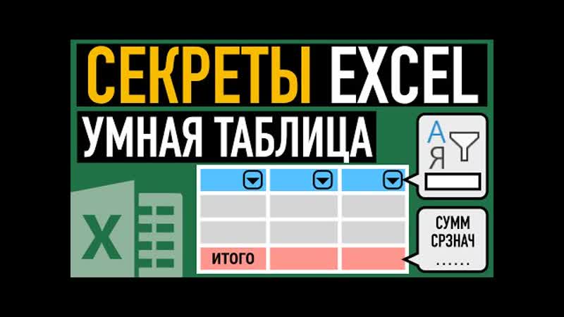 Умная таблица в Excel Секреты эффективной